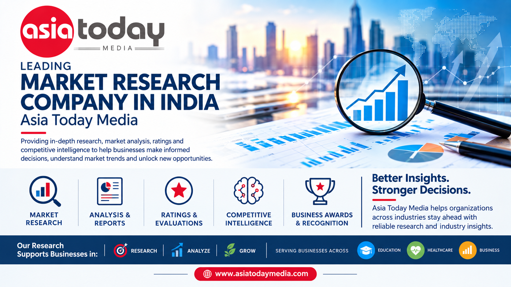 Leading Market Research Company in India – Asia Today Media